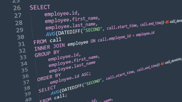 SQL Project Image